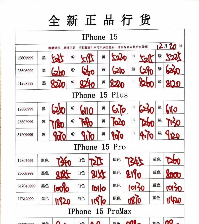 苹果国行和港版区别在哪里？购买时应该注意什么？  第3张