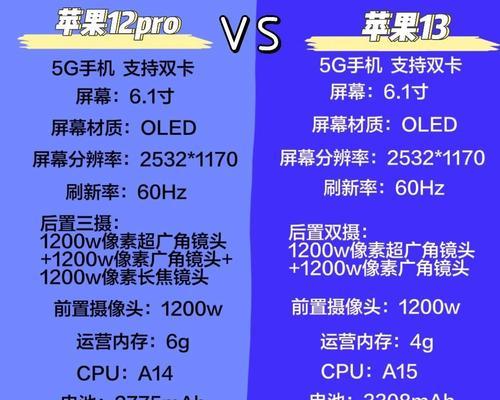 iPhone 13 Pro跑分成绩是多少？性能表现如何？  第2张