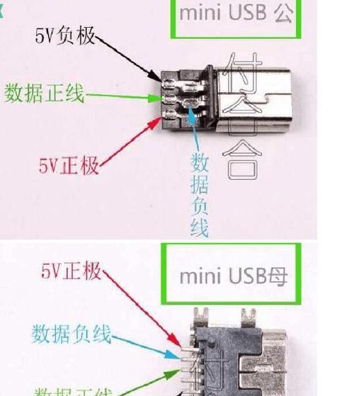 USB2.0接口使用方法是什么？如何解决连接问题？  第1张