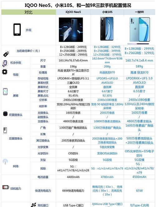 小米10s参数有哪些？详细规格和性能特点是什么？  第3张