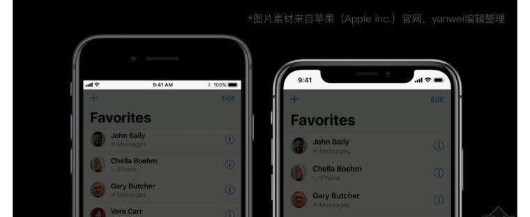 iphonex手势操作指南：如何正确使用？常见问题解答？  第1张