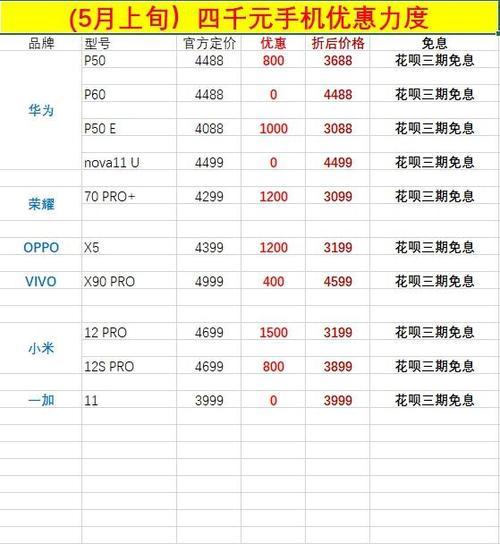 华为P40 Pro与Mate40 Pro对比评测：哪个更值得购买？  第2张