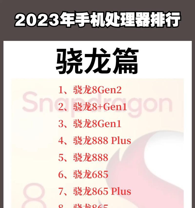 2023年手机处理器排行榜有哪些？性能最强的处理器是哪一个？  第2张