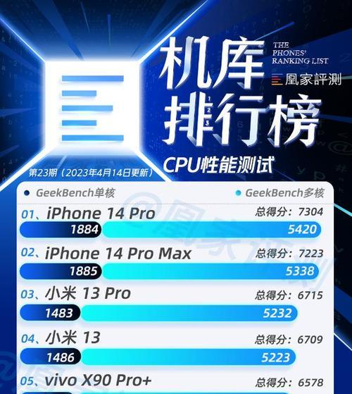 2023年手机性能最新排行榜是怎样的？哪些品牌手机性能领先？  第1张