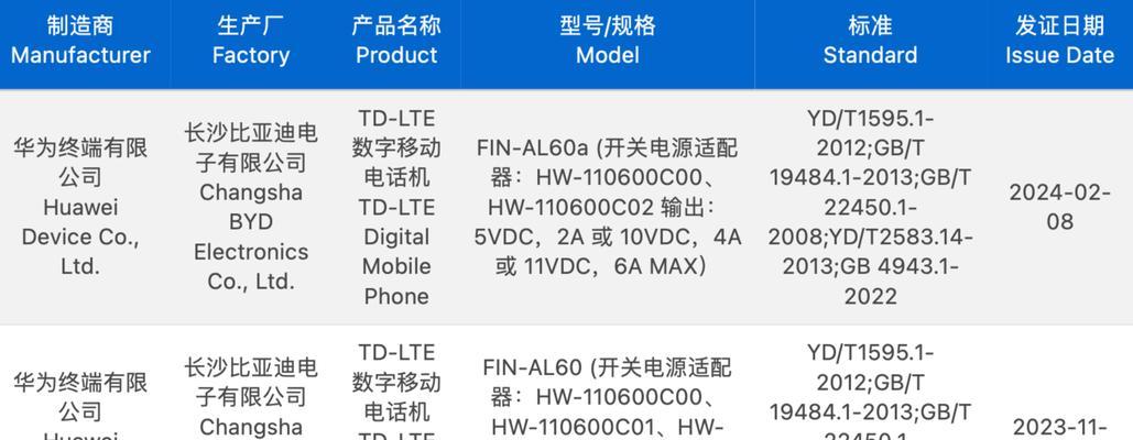 华为nova6参数配置详情是什么？如何查看详细信息？  第2张