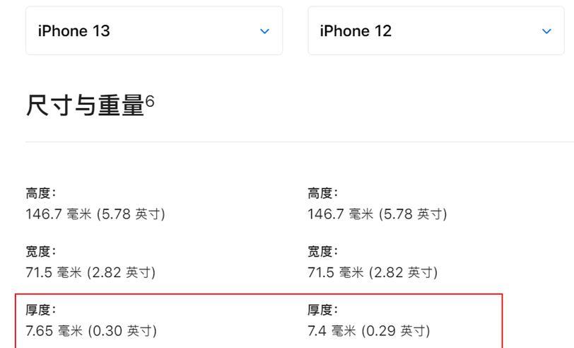 iPhone12系列参数对比？哪款更适合你？  第2张