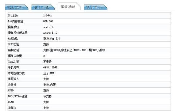 荣耀x10参数配置详情是什么？如何查看荣耀x10的详细规格？  第2张