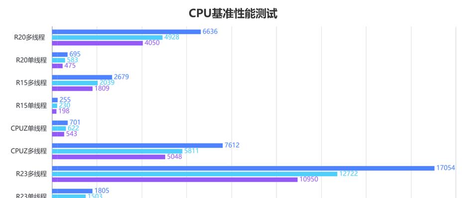 夹屿二手笔记本电脑价格是多少？  第3张