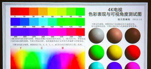 极光tv投影仪蓝牙连接步骤是什么？如何配对？  第1张