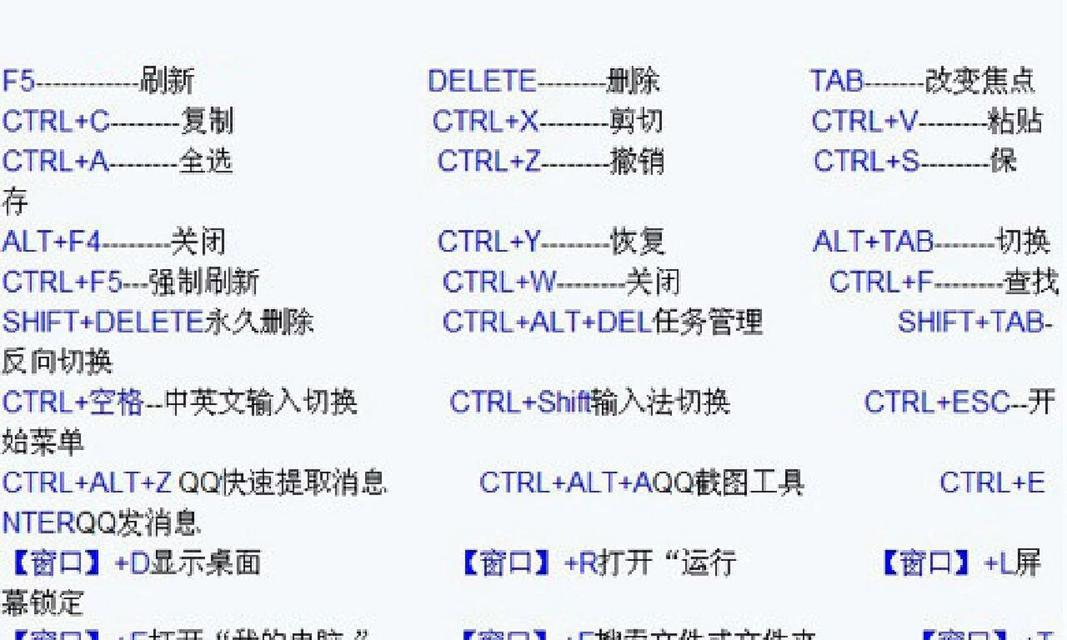 笔记本电脑截屏怎么截？有哪些快捷键可以使用？  第3张