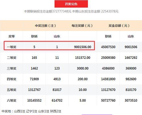 联想i7笔记本的充电器性能如何？联想i7笔记本充电器的评价怎么样？  第1张